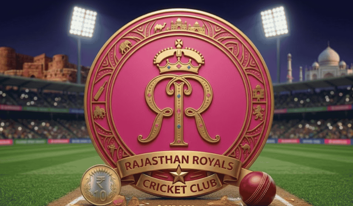 Rajasthan Royals | RR IPL 2026 Squad