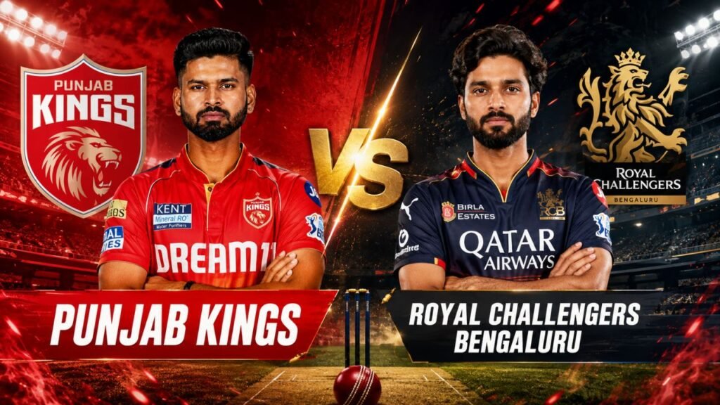 Punjab Kings vs Royal Challengers Bengaluru Timeline